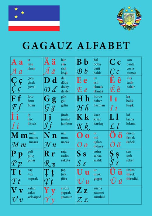 Гагаузский алфавит